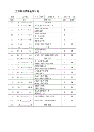 小学五级上册科学全册教案《种子发芽实验》.doc