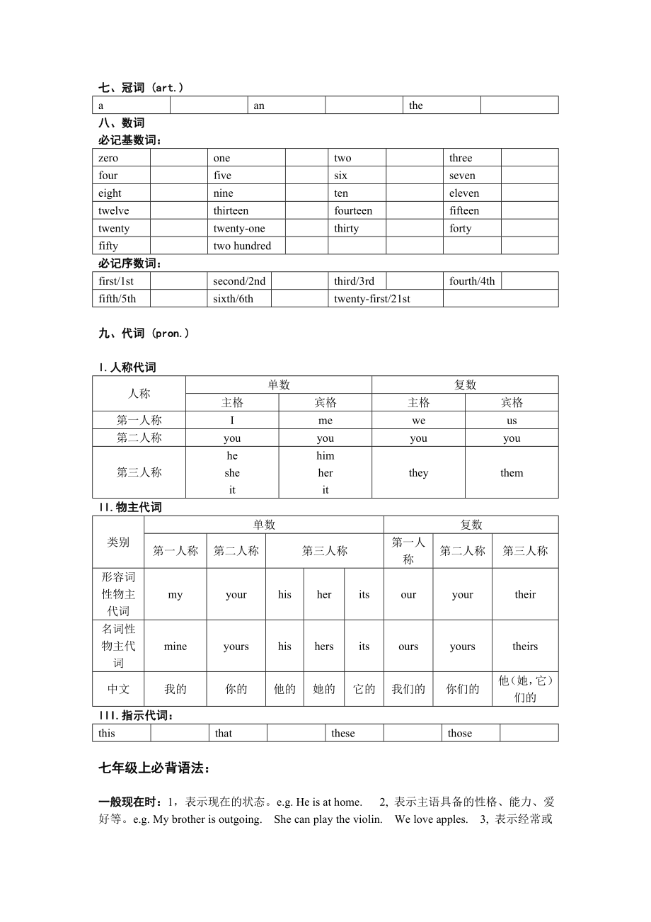 【精品】英语单词总复习七级上册.doc_第3页