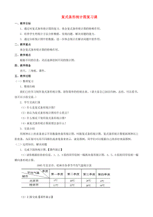 四级数学上册 六《复式条形统计图复习课》教案 人教新课标版.doc