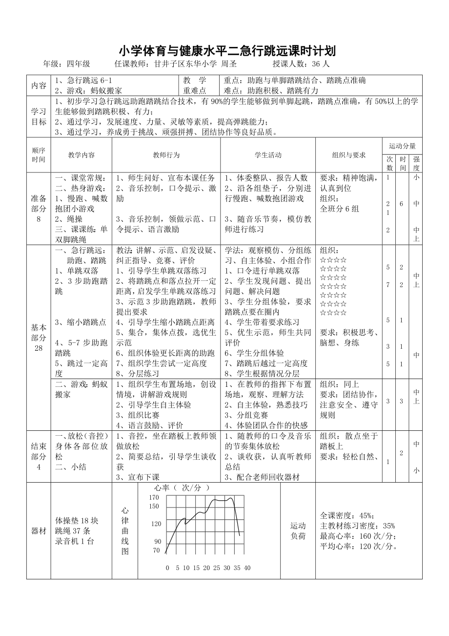 急行跳远》教学设计【直接打印】.doc_第2页