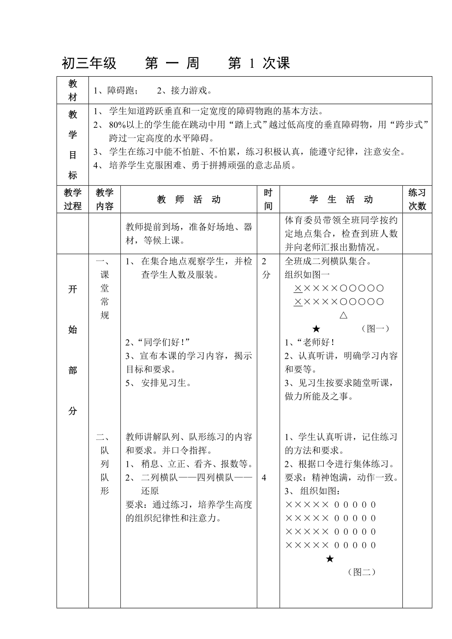 九级下学期体育教案全集.doc_第1页