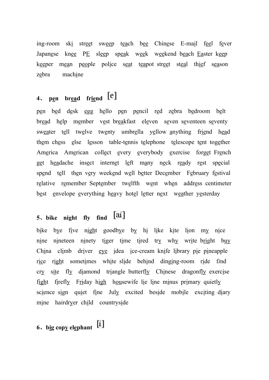 牛津小学英语单词发音归类.doc_第2页