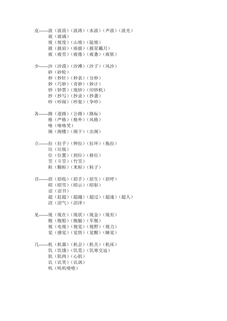 换部首组词.doc_第2页