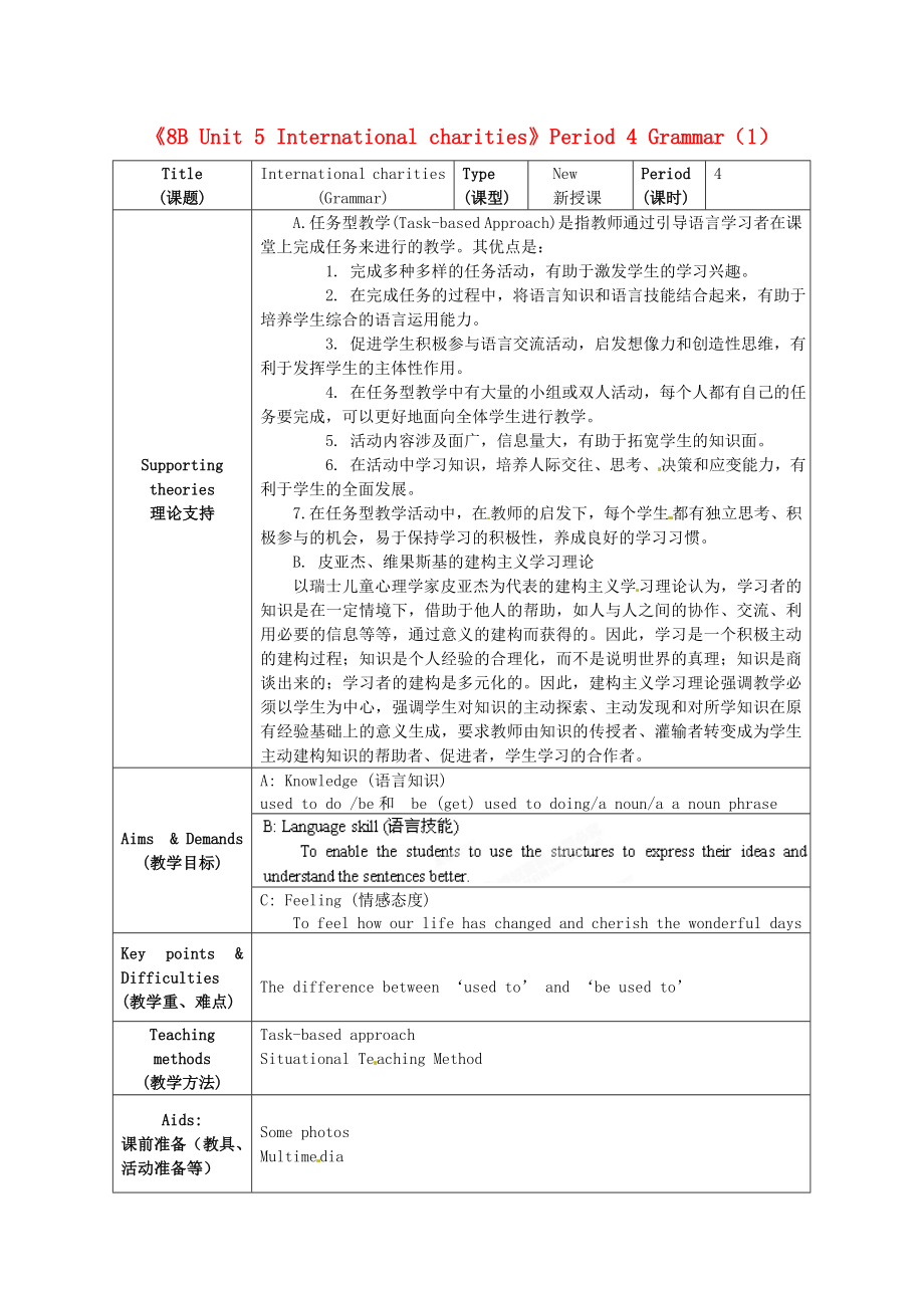 初级中学八级英语下册《8B Unit 5 International charities》Period 4 Grammar（1）教案 牛津版.doc_第1页