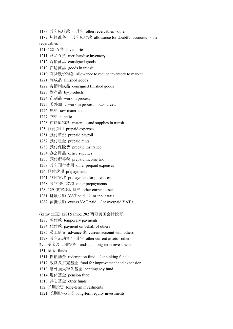 会计专业术语中英文对照0.doc_第2页