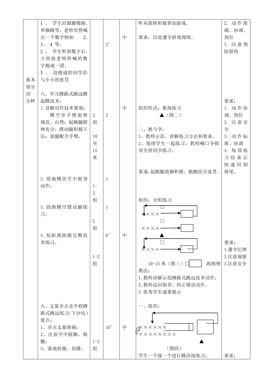 田径技术蹲踞式跳远课教案(二)起跳动作.doc_第2页