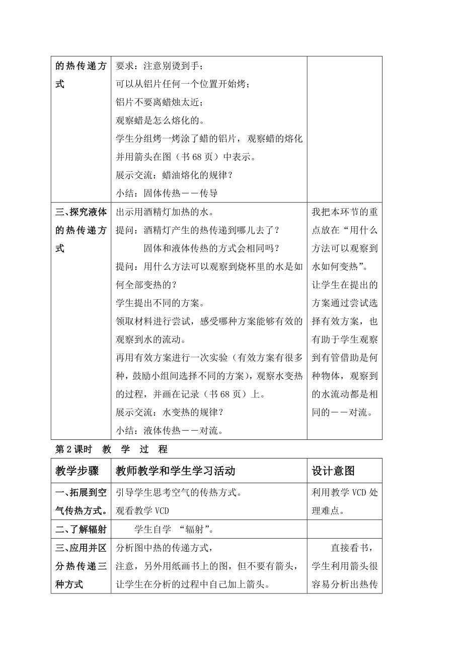 热的传递 教案.doc_第2页