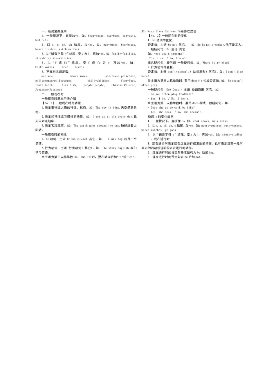 苏教版小学英语语法大全1581594399[整理版].doc_第2页