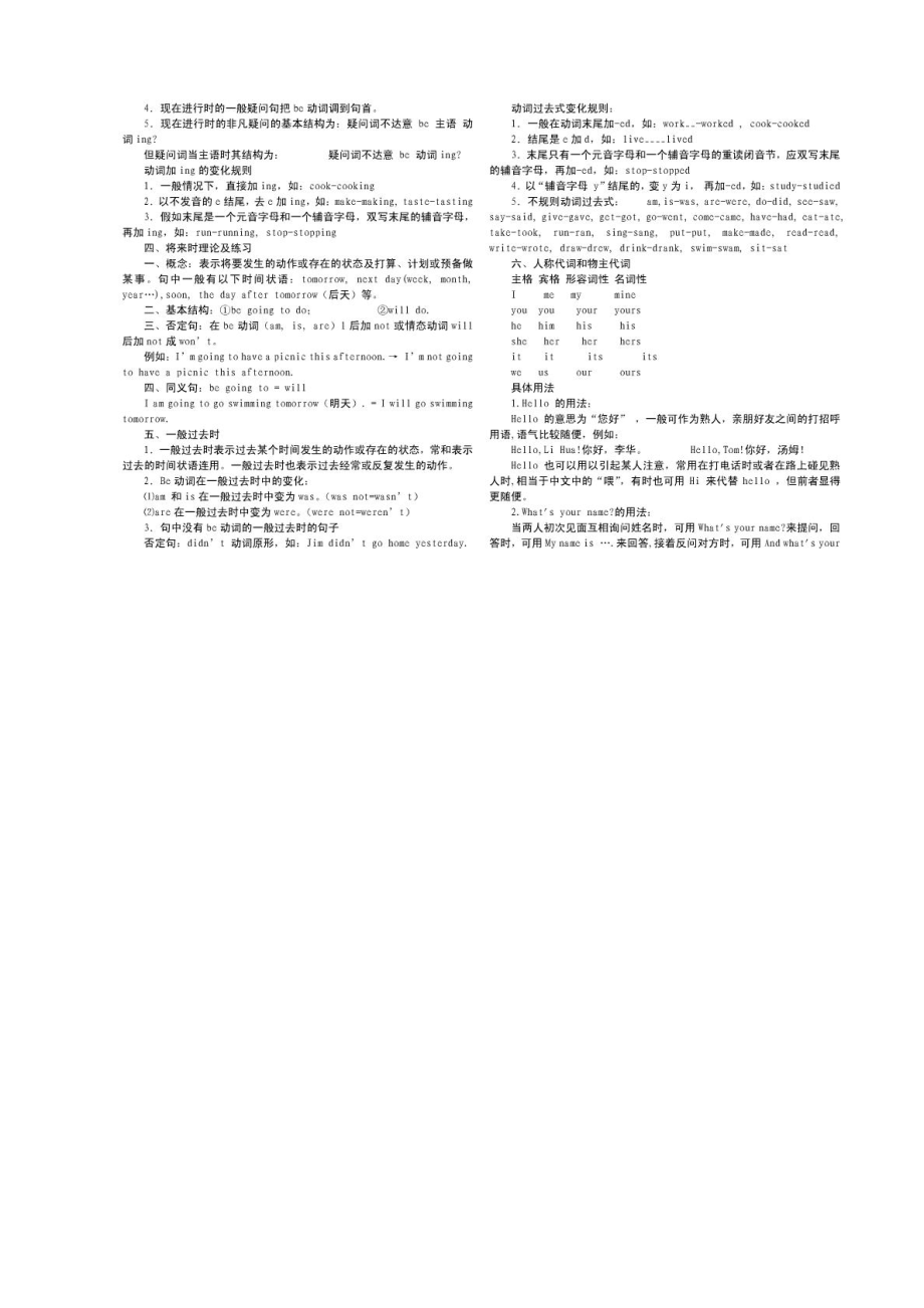 苏教版小学英语语法大全1581594399[整理版].doc_第3页