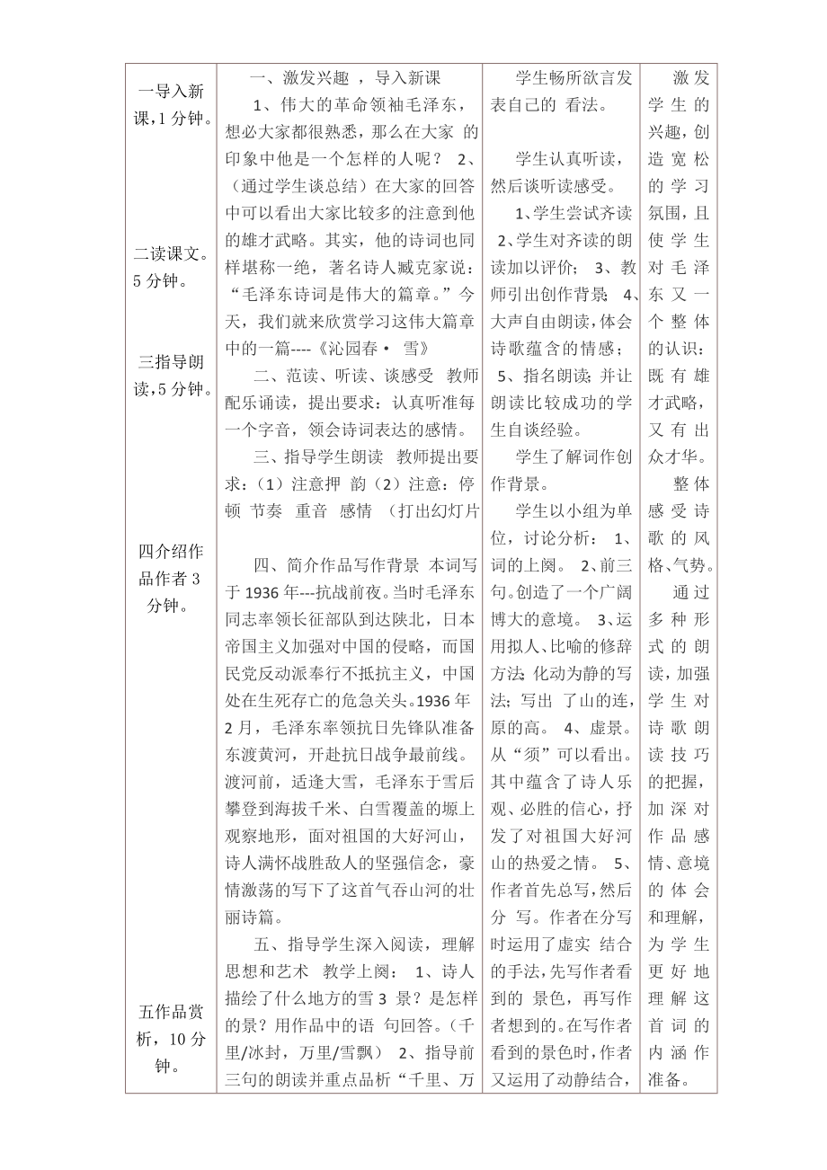 《沁园 雪》表格式教学设计与反思模板.doc_第2页