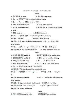 新目标九级英语全册115单元重点词组　全套.doc