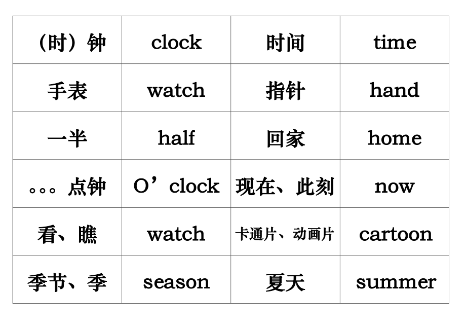 北京版课改教材英语二级下单词表.doc_第1页