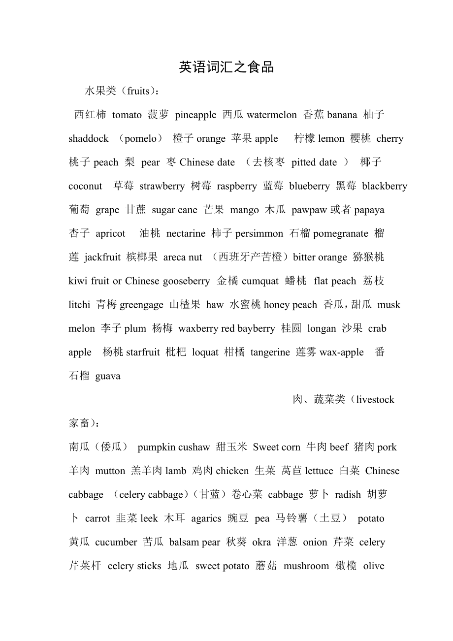 英语词汇之食品.doc_第1页