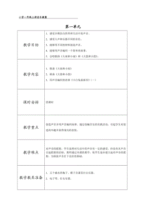 人教版小学一级音乐上册教案　全册.doc