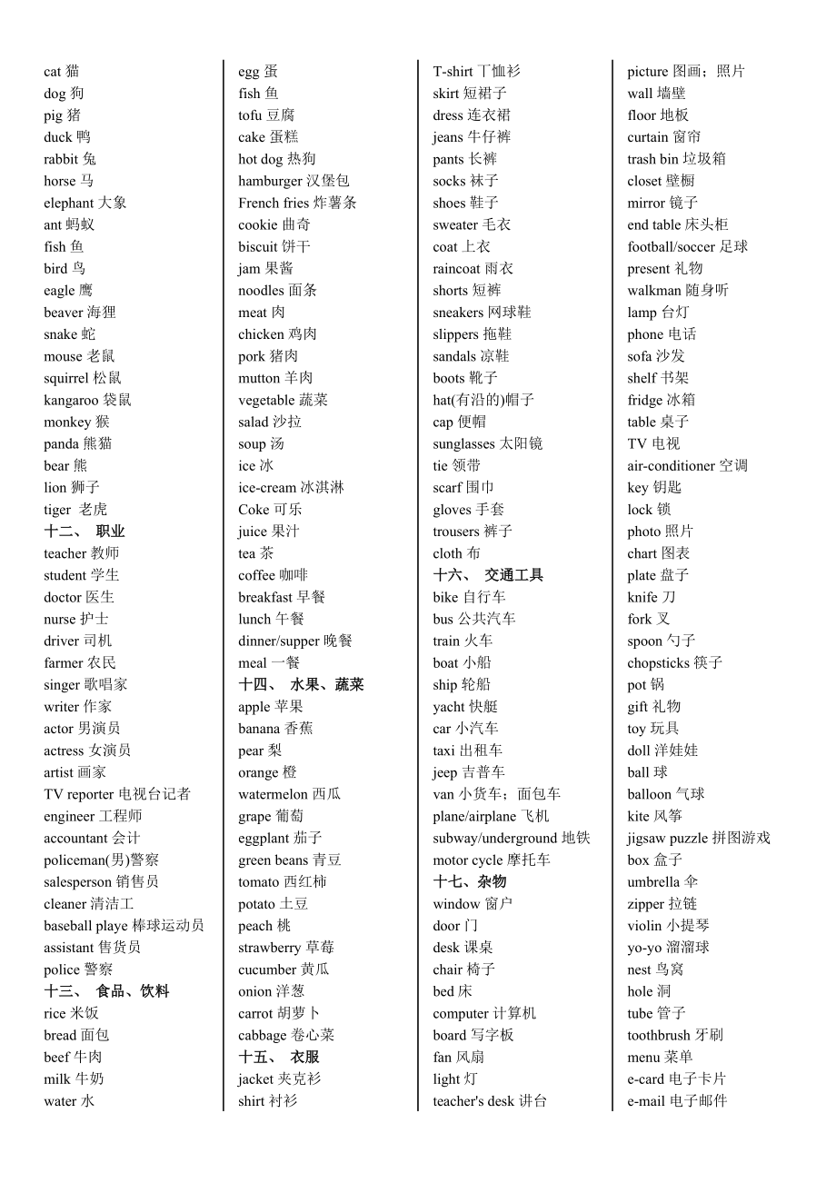 小学生必须掌握的常用英语单词.doc_第2页