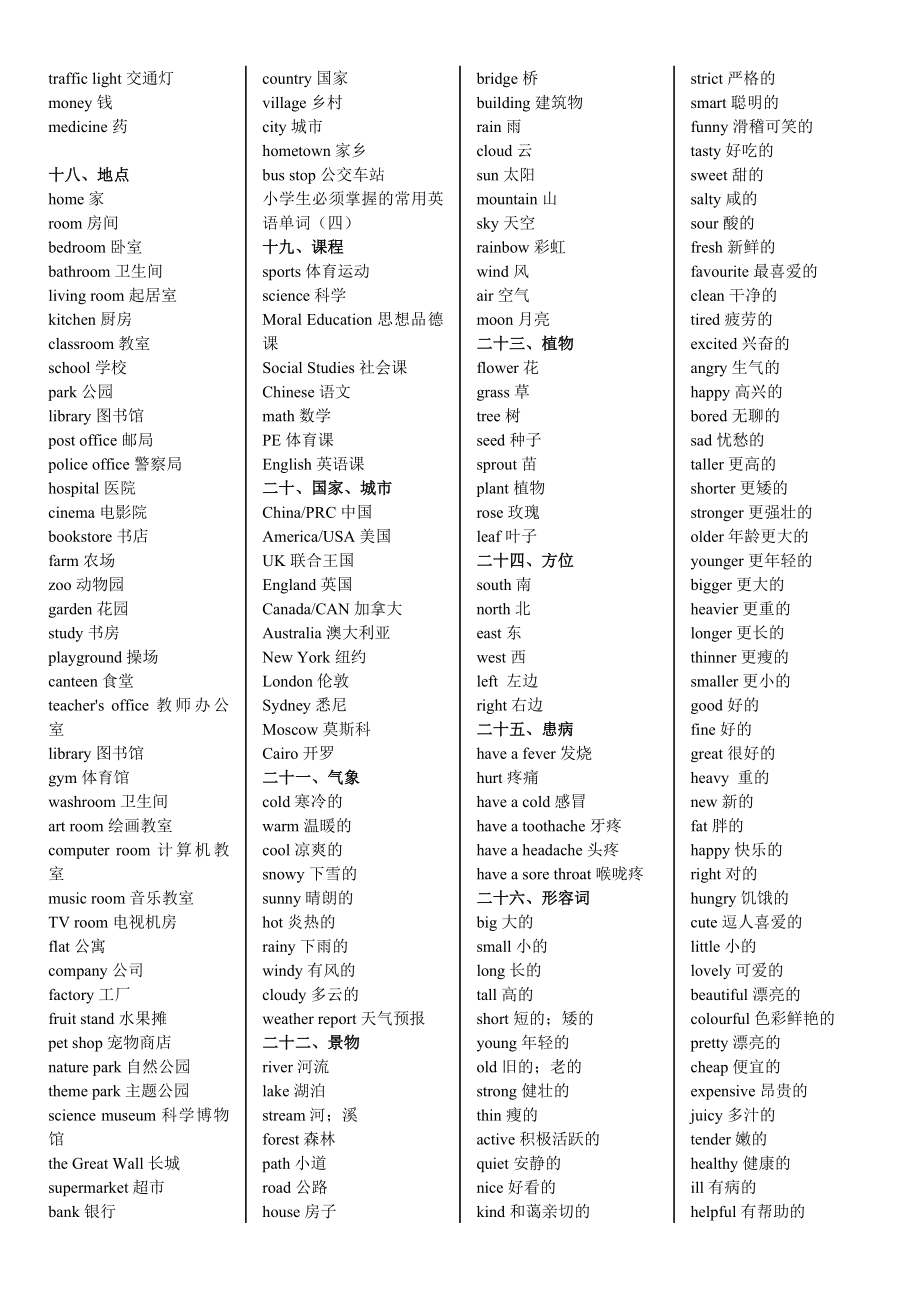 小学生必须掌握的常用英语单词.doc_第3页