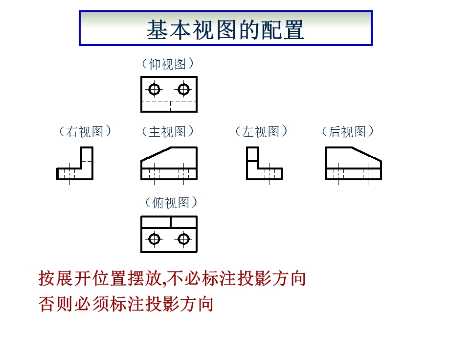 平面图与断面图.ppt_第3页