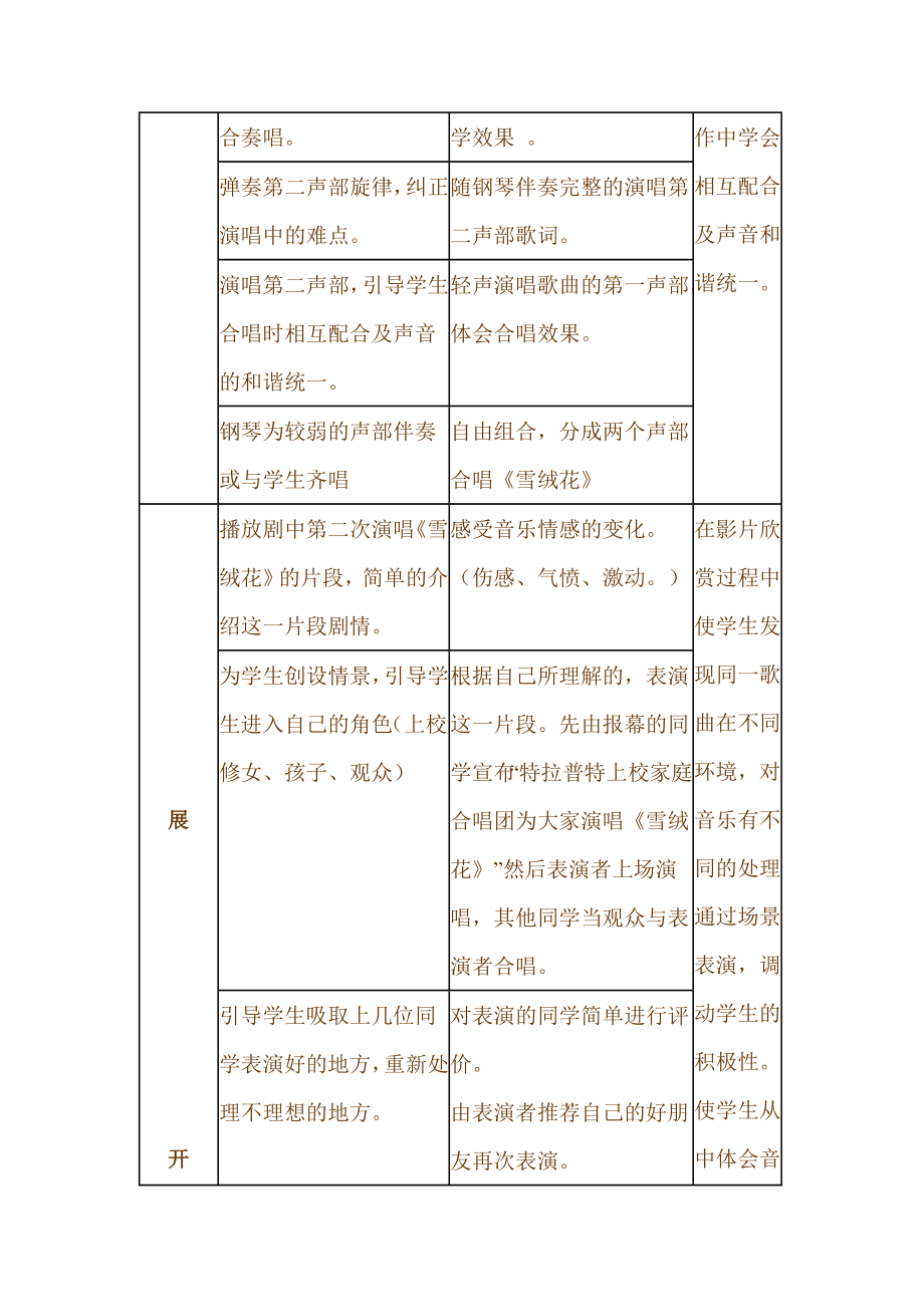 新课标人音版七级上册第六单元《雪绒花》精品教案.doc_第3页