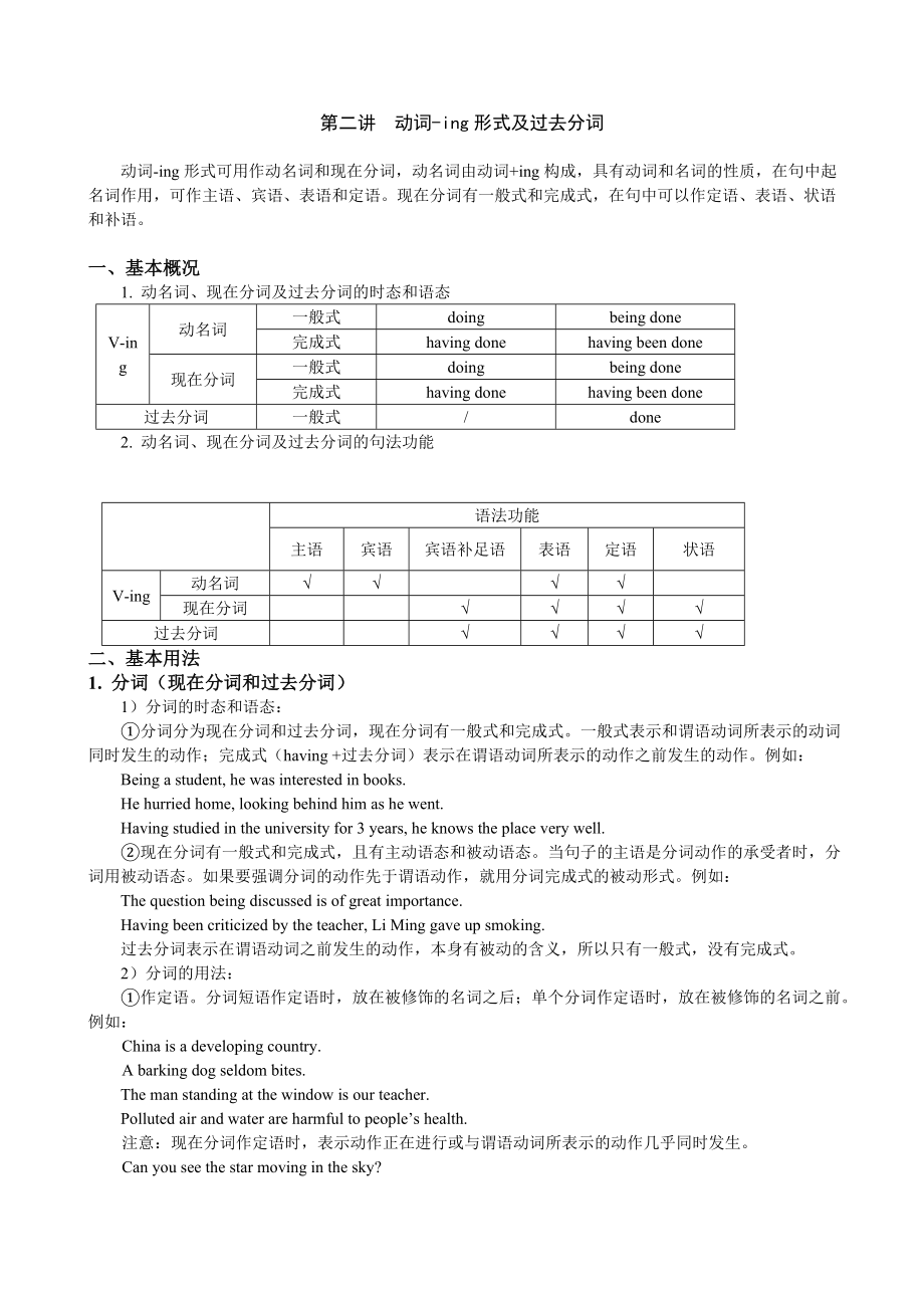 动词ing形式及过去分词.doc_第1页