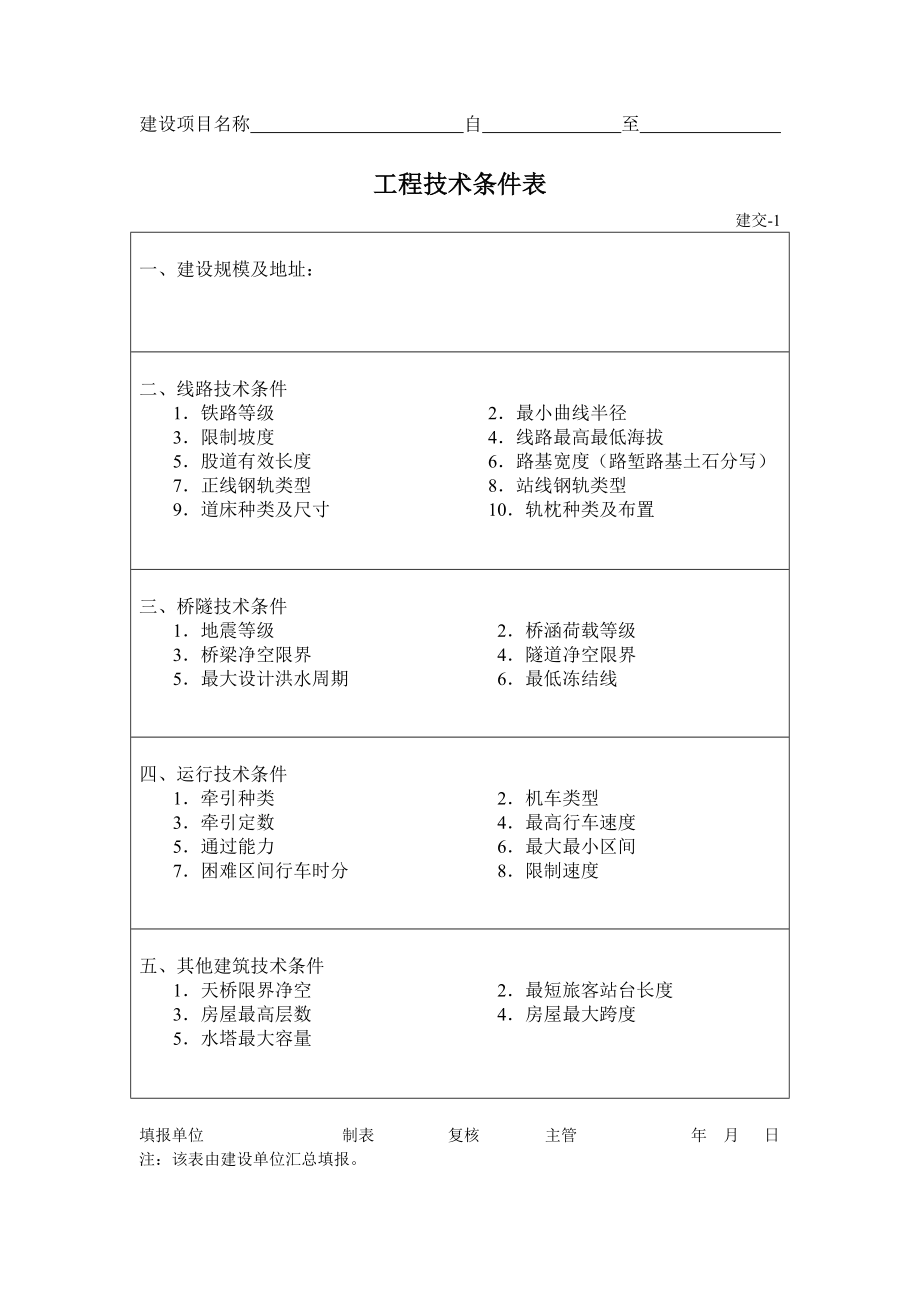 铁路竣工资料建交表.doc_第3页