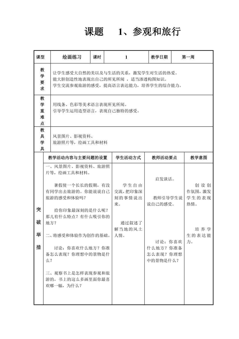 参观和旅行（教后记） 苏教版国标美术教案五级上.doc_第1页