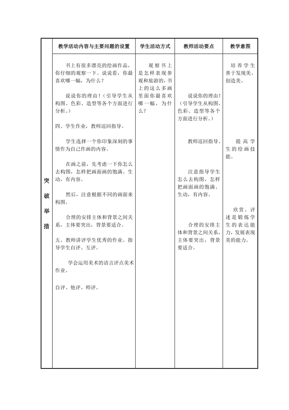 参观和旅行（教后记） 苏教版国标美术教案五级上.doc_第2页