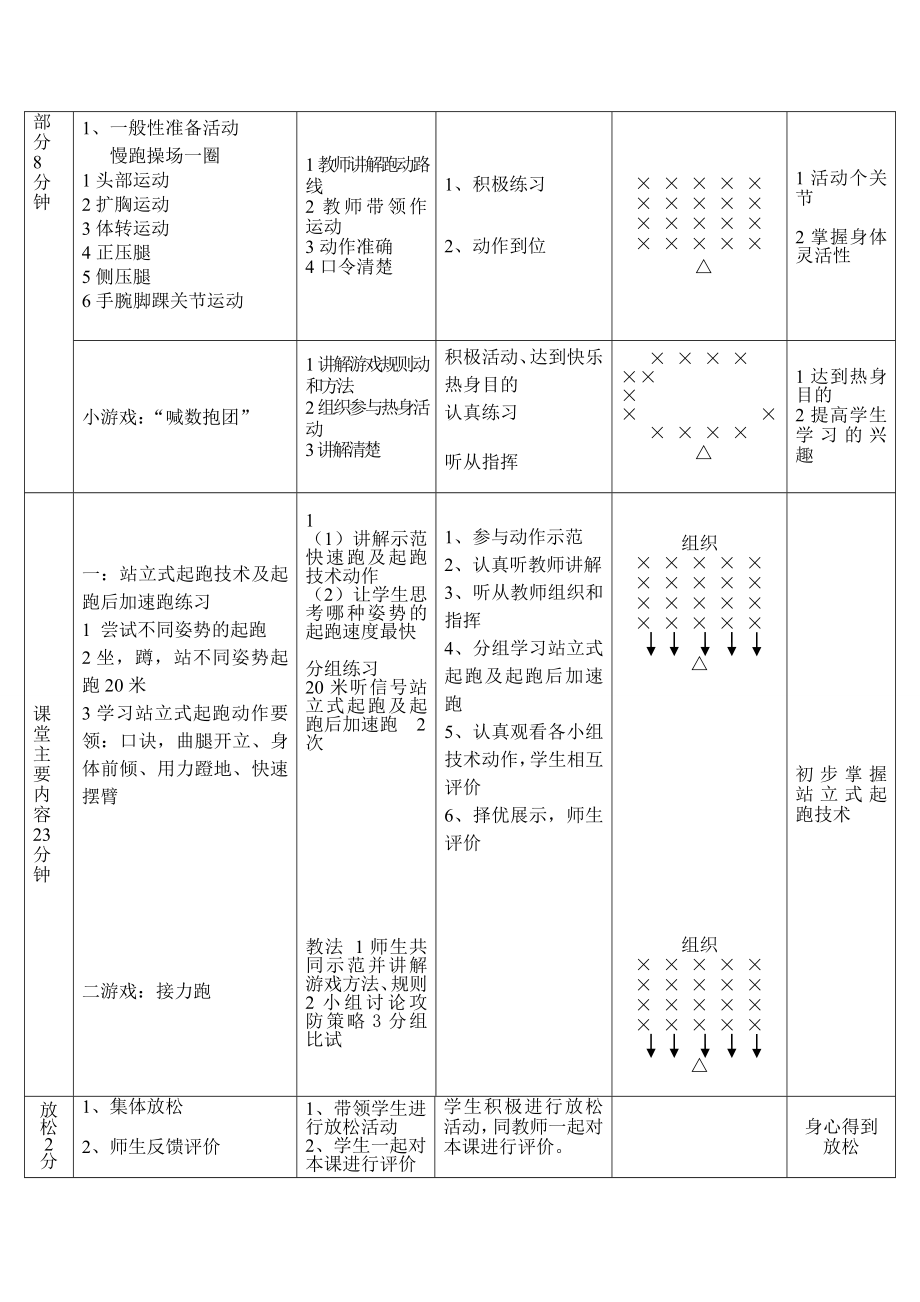 站立式起跑及起跑后的加速跑教学设计及教案.doc_第3页