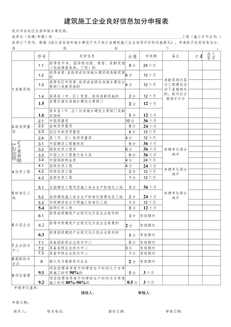 建筑施工企业良好信息加分申报表.docx_第1页