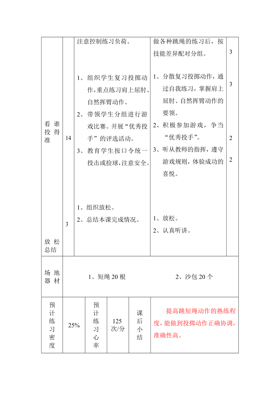 小学四级体育教案（全册）.doc_第2页