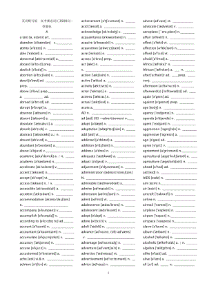 英语默写版高考英语词汇3500词.doc