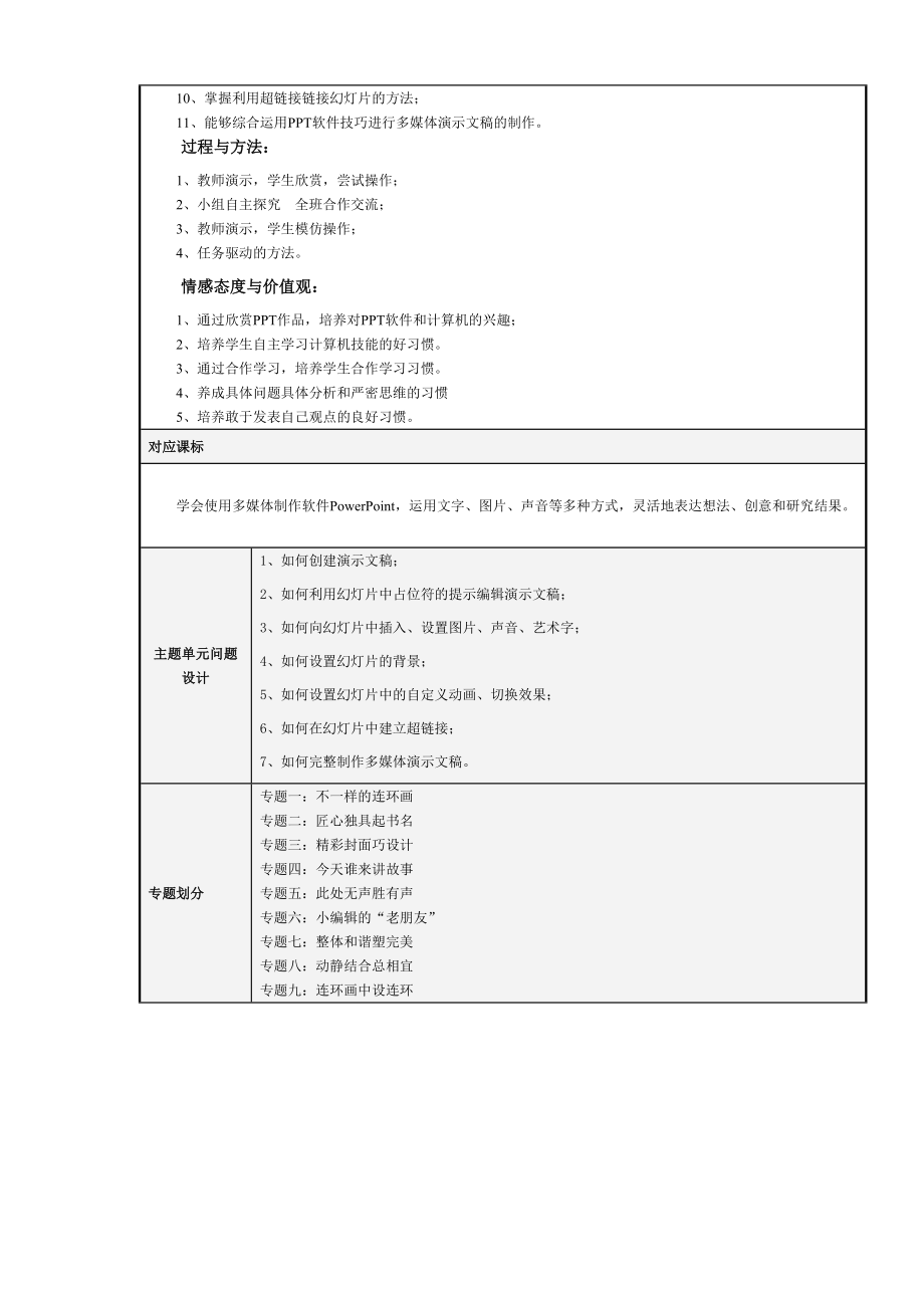 《梦幻童话谷》主题单元设计.doc_第2页