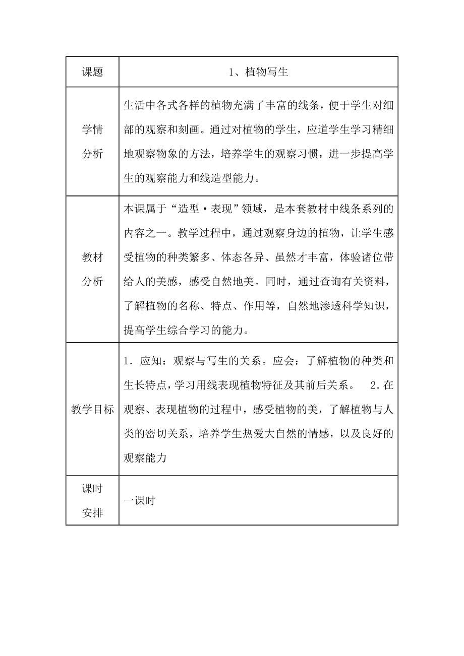 人美版四级美术下册教案全册表格式.doc_第1页