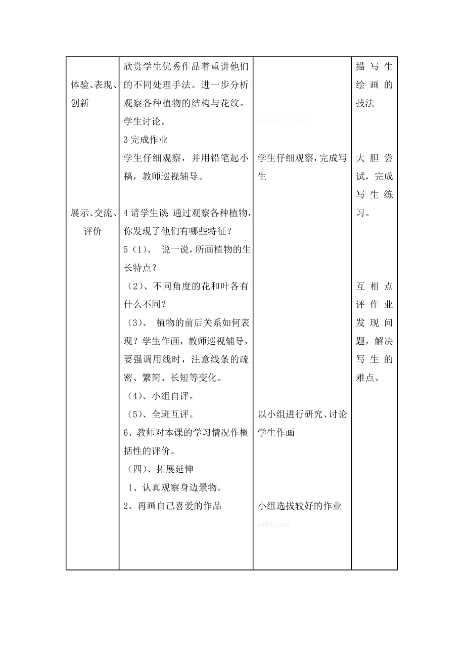 人美版四级美术下册教案全册表格式.doc_第3页