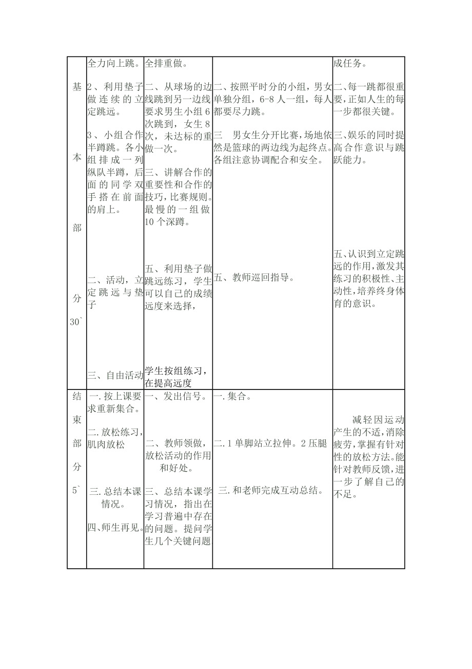 初中体育立定跳远教案.doc_第2页