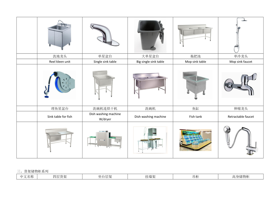厨房设计常用中英文对照.doc_第3页