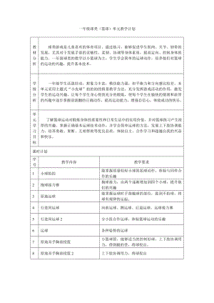 一级球类(篮球)单元教学计划和教案.doc