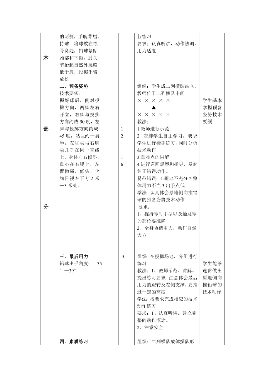 原地推铅球体育优秀教案能手教学设计说课案例.doc_第2页