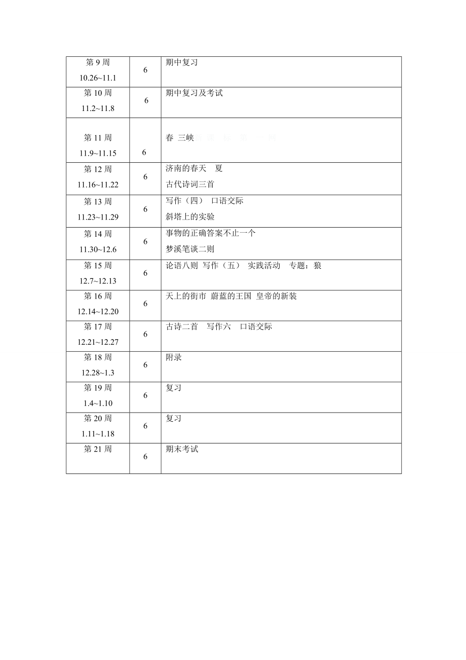 七级语文备课组工作计划.doc_第3页