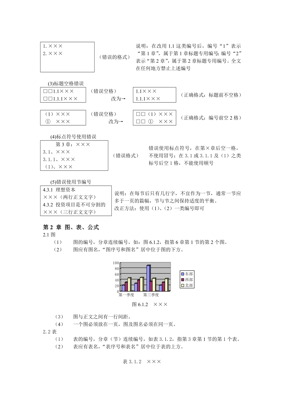 文章编排指南.doc_第2页