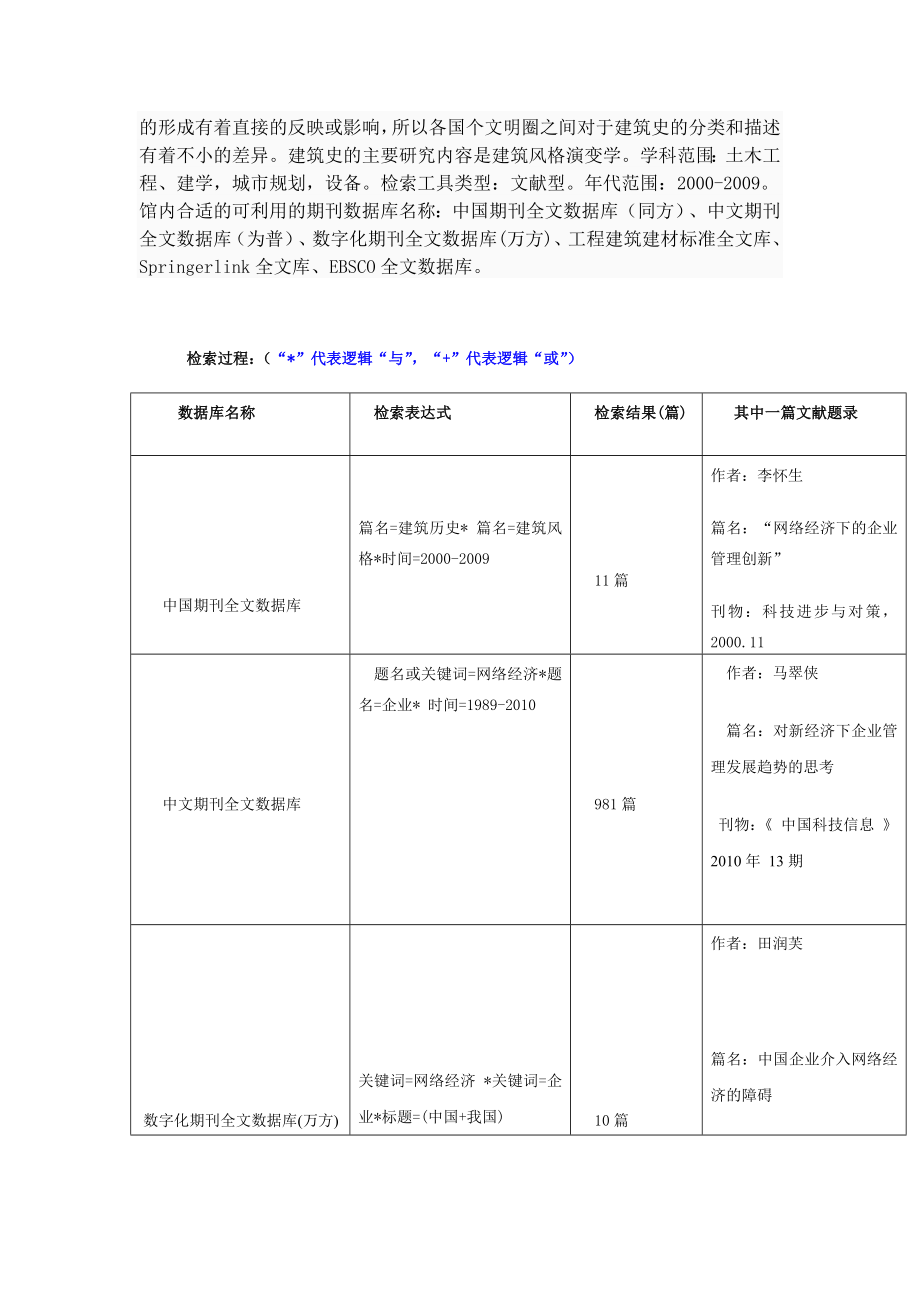 检 索 报 告 （一）一、要求 根据自己所学专业自拟一个自己感兴趣方面 ....doc_第2页