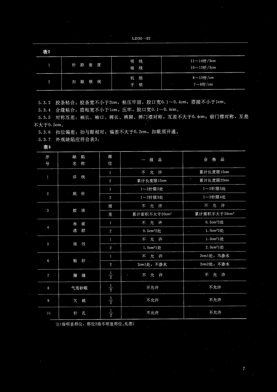 劳动防护雨衣.doc_第3页