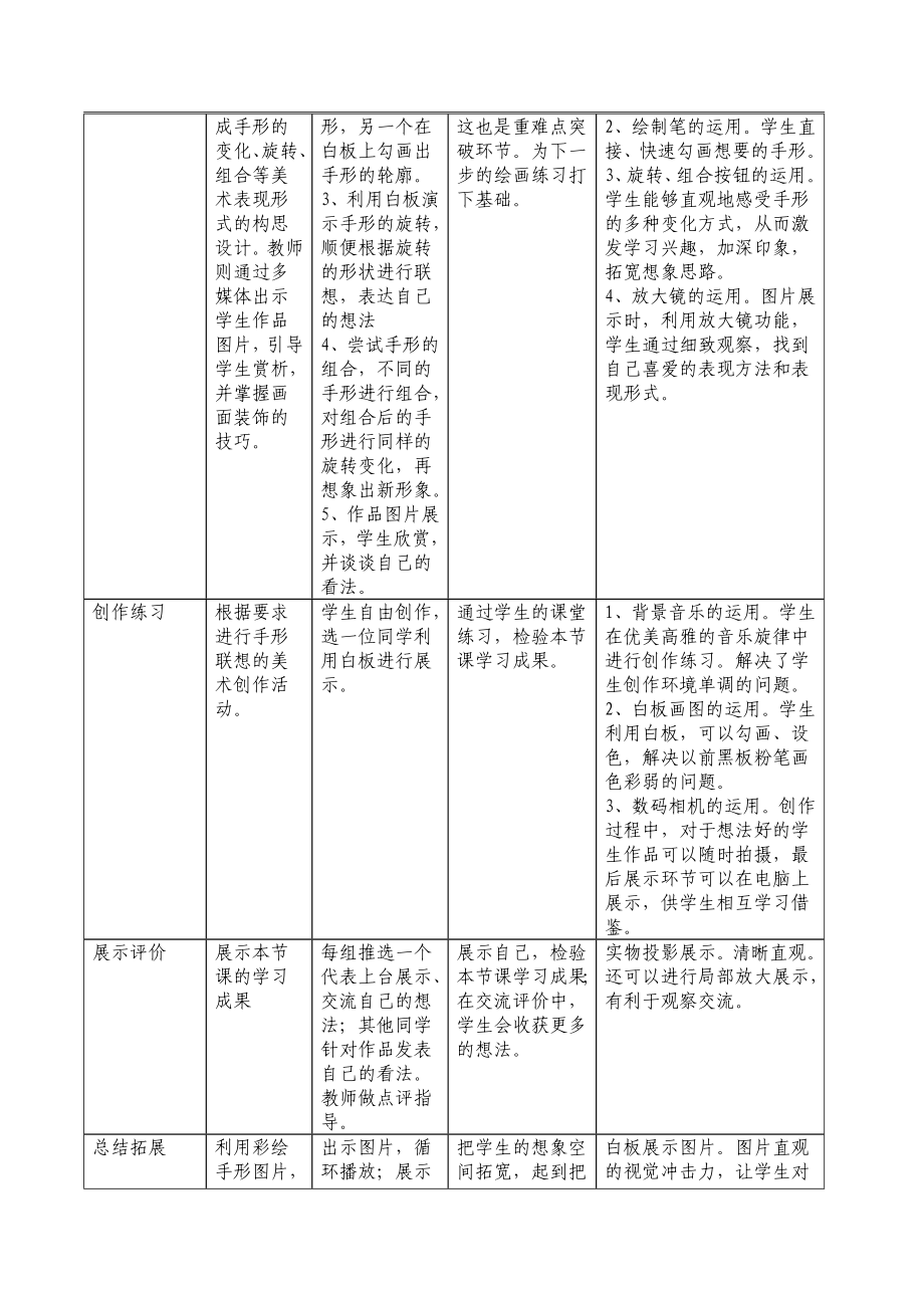 人美版小学美术一级下册《手形的联想》课件教案.doc_第2页