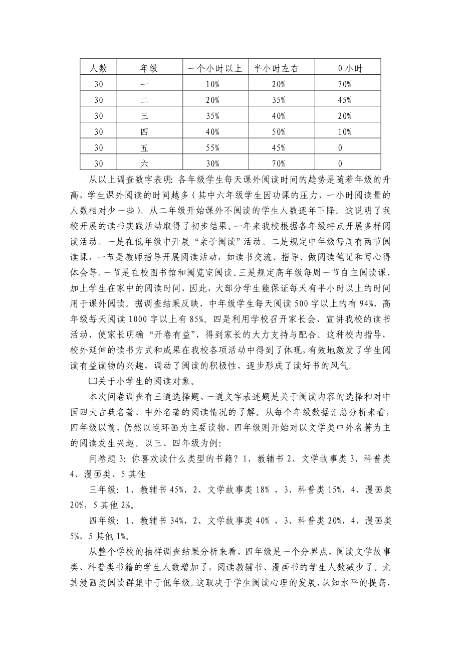 农村小学生课外阅读兴趣培养的研究调查报告.doc_第2页