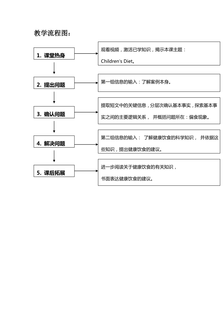 第四全国小学英语教学观摩研讨会精品教案.doc_第2页