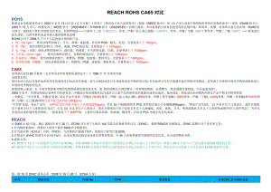 REACHROHSCA65 三对标准对照.doc