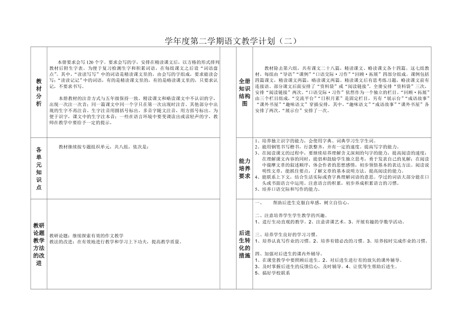 人教版小学六级下册全册教案.doc_第2页