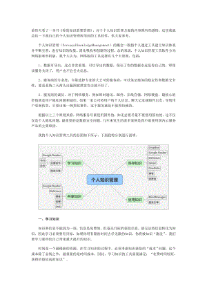 管理你的知识【精品读物】.doc