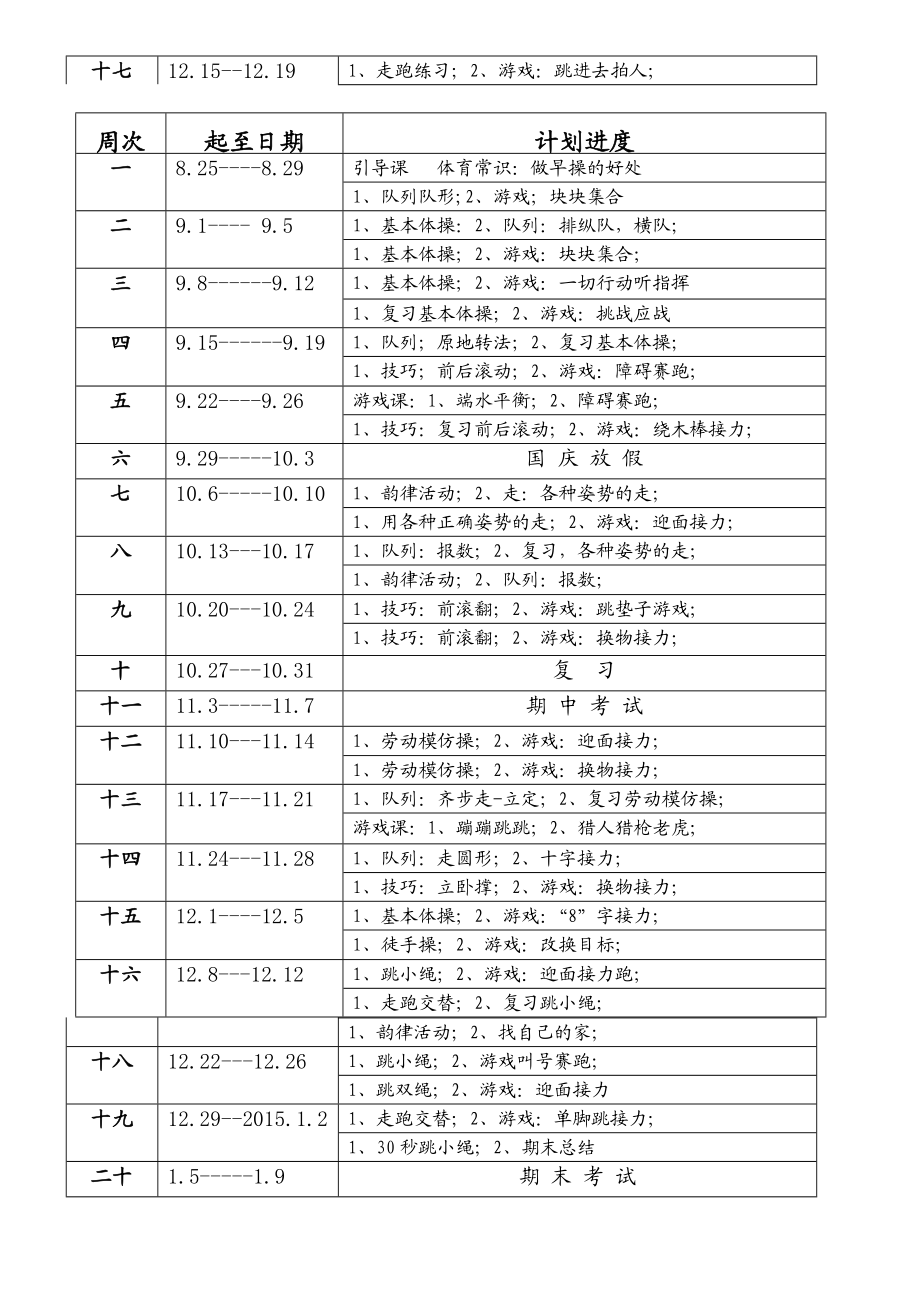 小学一二级上册体育教案全册.doc_第3页