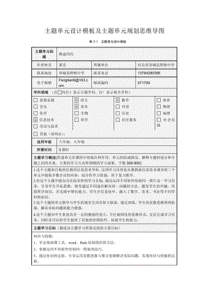 主题单元设计模板及主题单元规划思维导图.doc