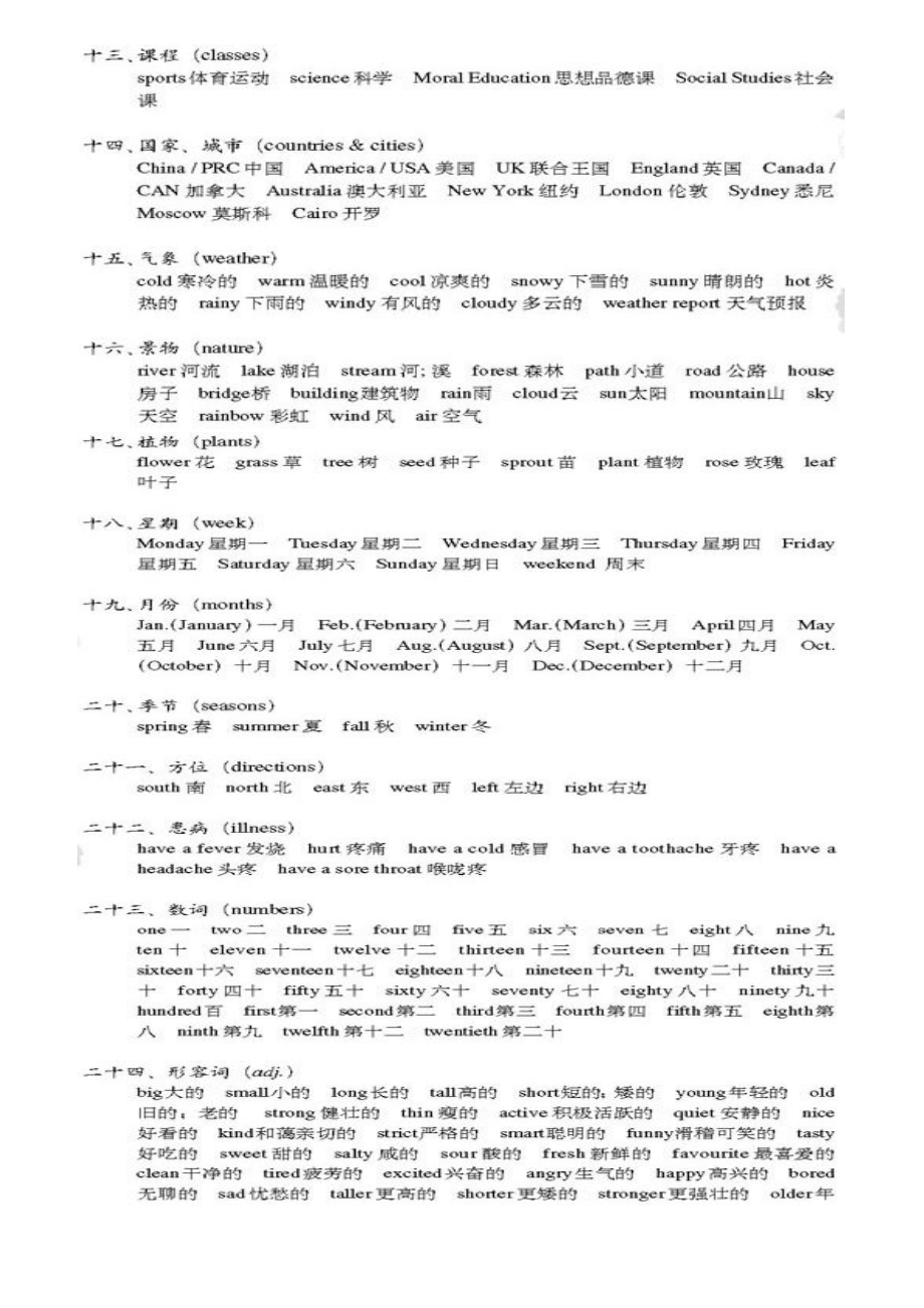 Pep小学英语三级到六级词汇及句型汇总.doc_第3页